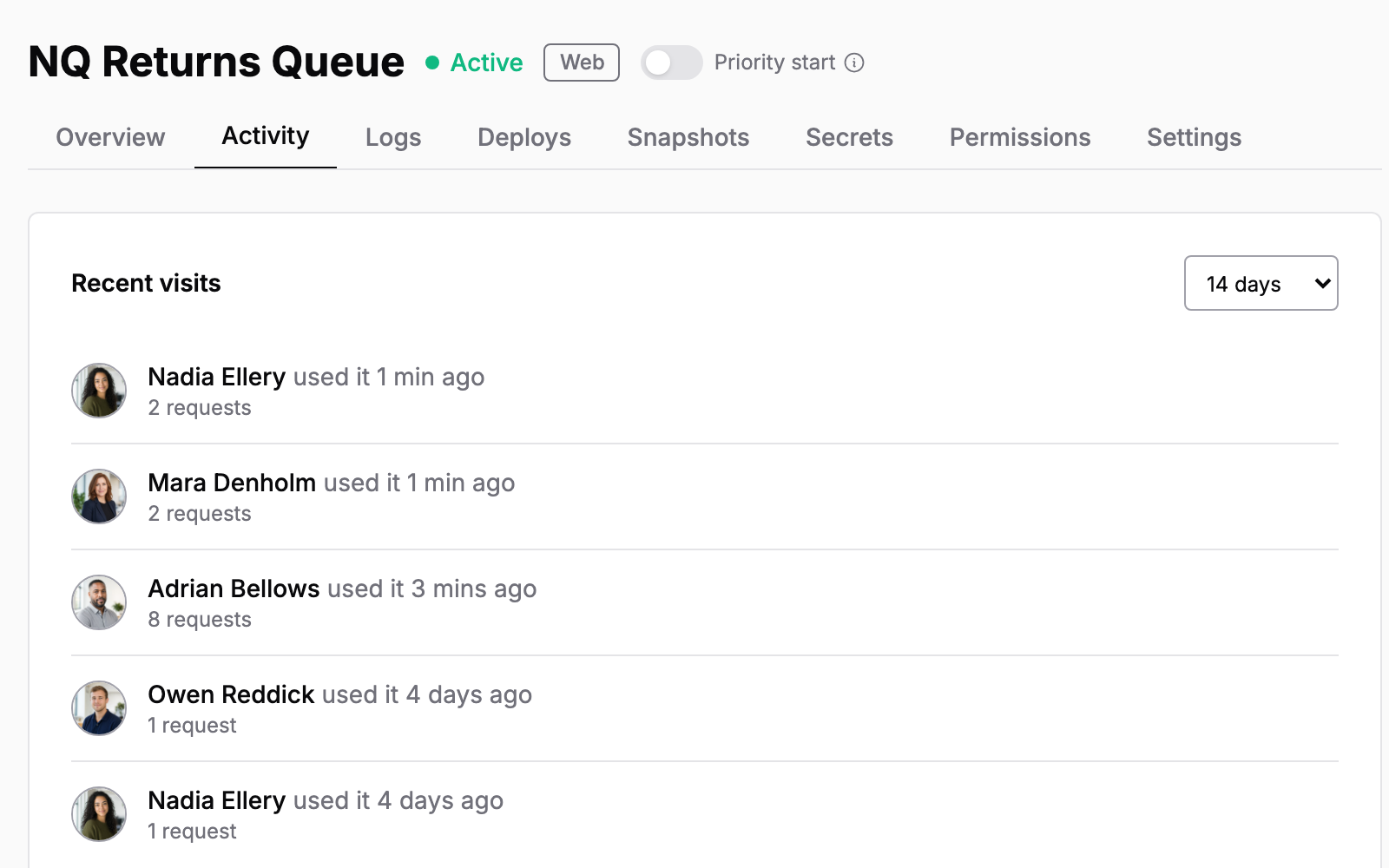 An activity screen showing recent visits, the members who used the app, and the selected time range.