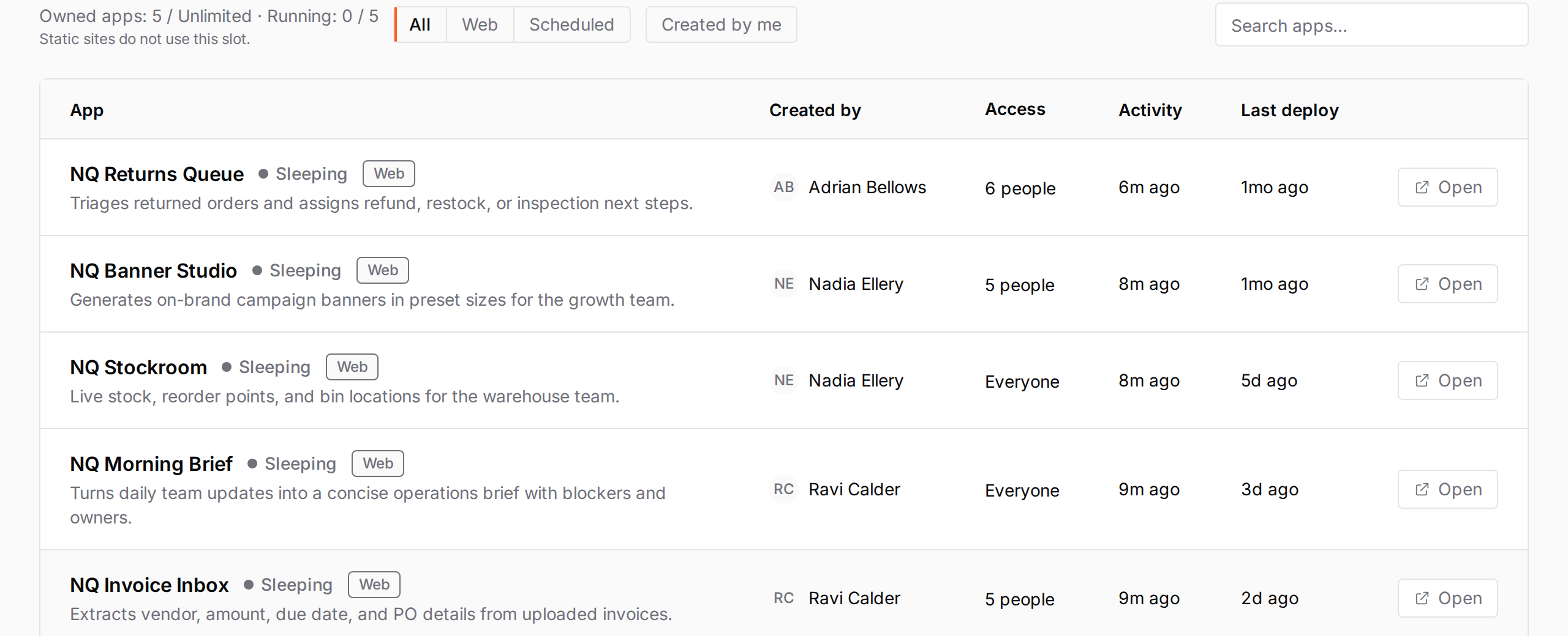 A list of internal apps showing each app’s status, access, usage, and latest update