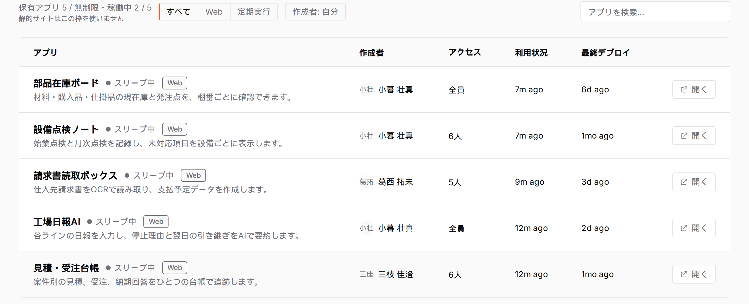 社内アプリの一覧。各アプリの状態、共有範囲、利用状況、最後の更新をまとめて確認できる