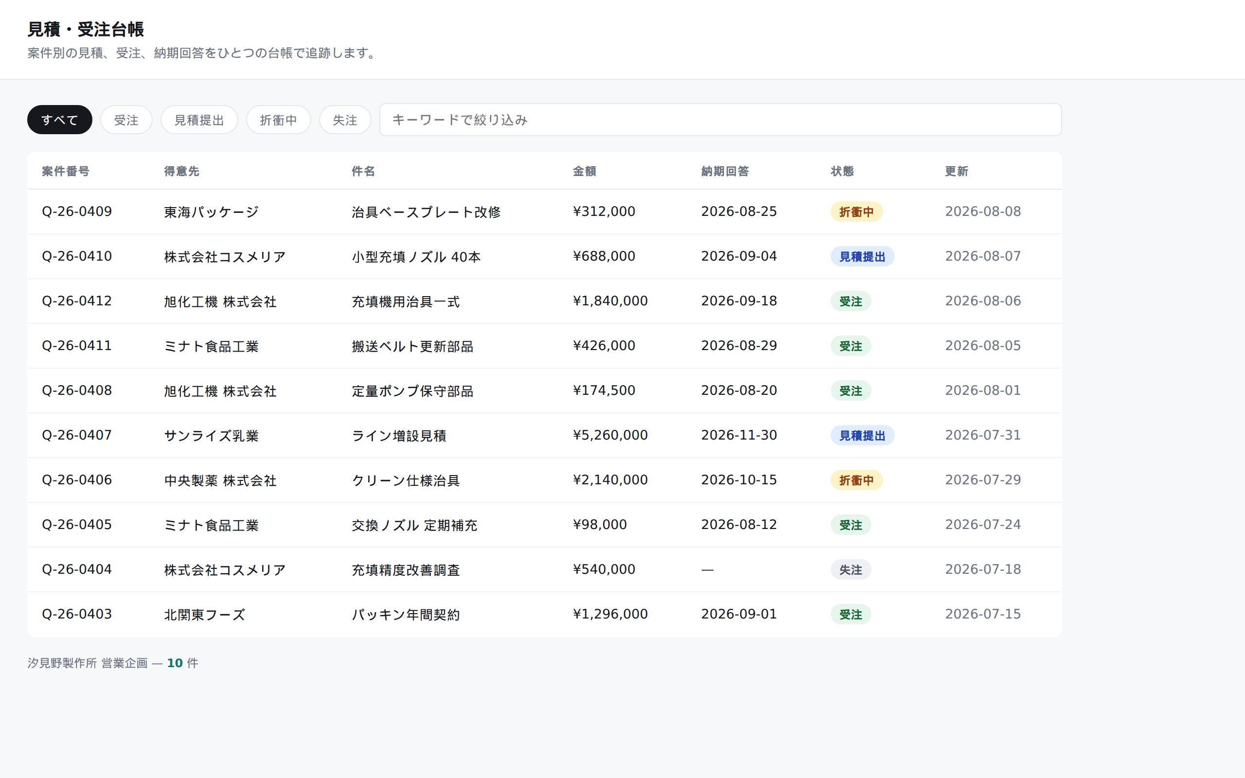 ログイン後の見積・受注台帳。見積金額、納期、受注状況を一覧で確認できる業務アプリの例